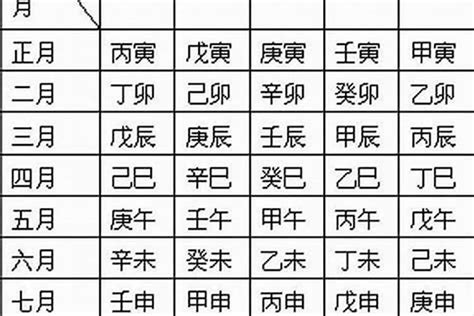 參考用神土火|免費生辰八字五行屬性查詢、算命、分析命盤喜用神、喜忌